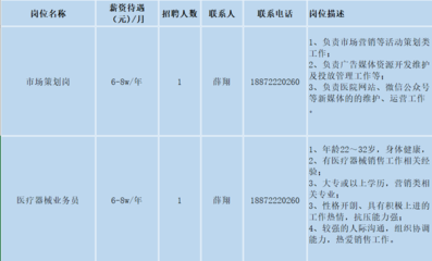 九州通醫(yī)藥集團(tuán)股份有限公司 打造專業(yè)醫(yī)藥批發(fā)服務(wù)與市場(chǎng)營(yíng)銷策劃新標(biāo)桿