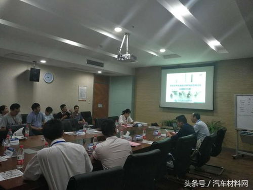 走進眾泰汽車輕量化與環?；夹g交流活動圓滿落幕，開啟技術轉讓新篇章