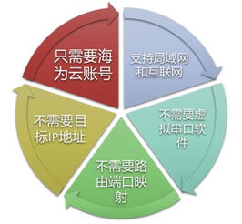 海為2017技術交流暨產品推介會濟南站圓滿落幕，深化技術轉讓合作新篇章